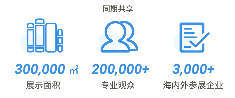 乘大湾东风,谱华南新篇 | 12月HNC深圳健康营养展展位热售中! 乘大湾东风,谱华南新篇 | 12月HNC深圳健康营养展展位热售中!