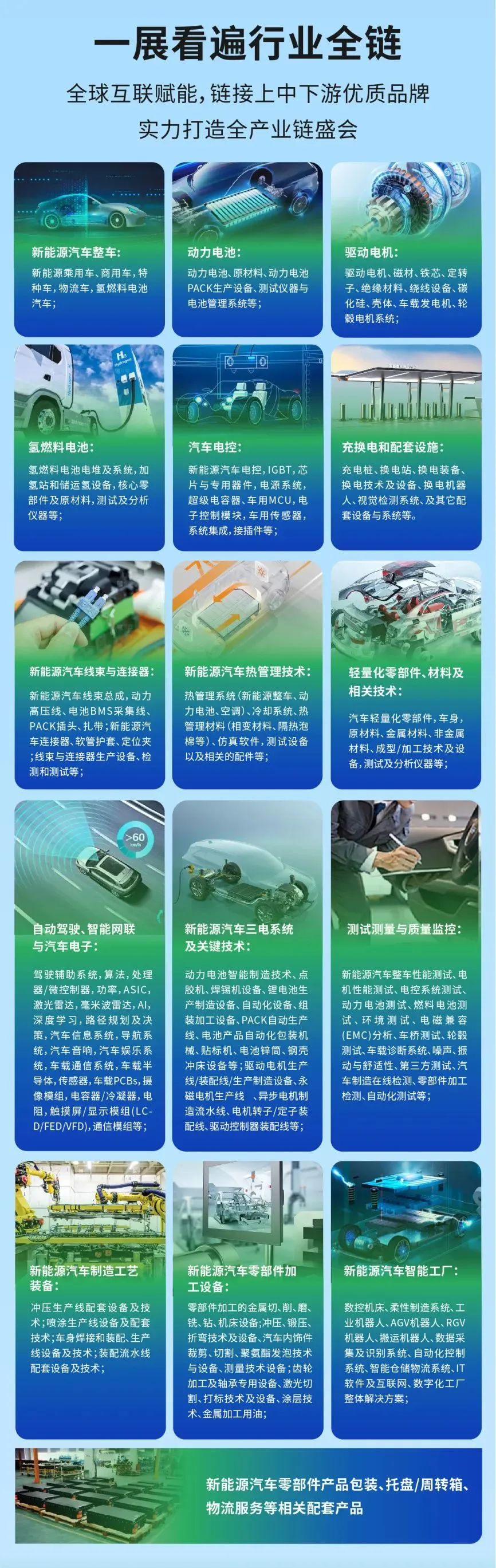 【门票领取】2024第十三届大湾区国际新能源汽车技术与供应链博览会