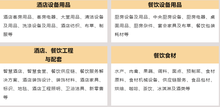 2025西安国际酒店用品及餐饮业博览会招商工作全面启动，5月13-15日举办