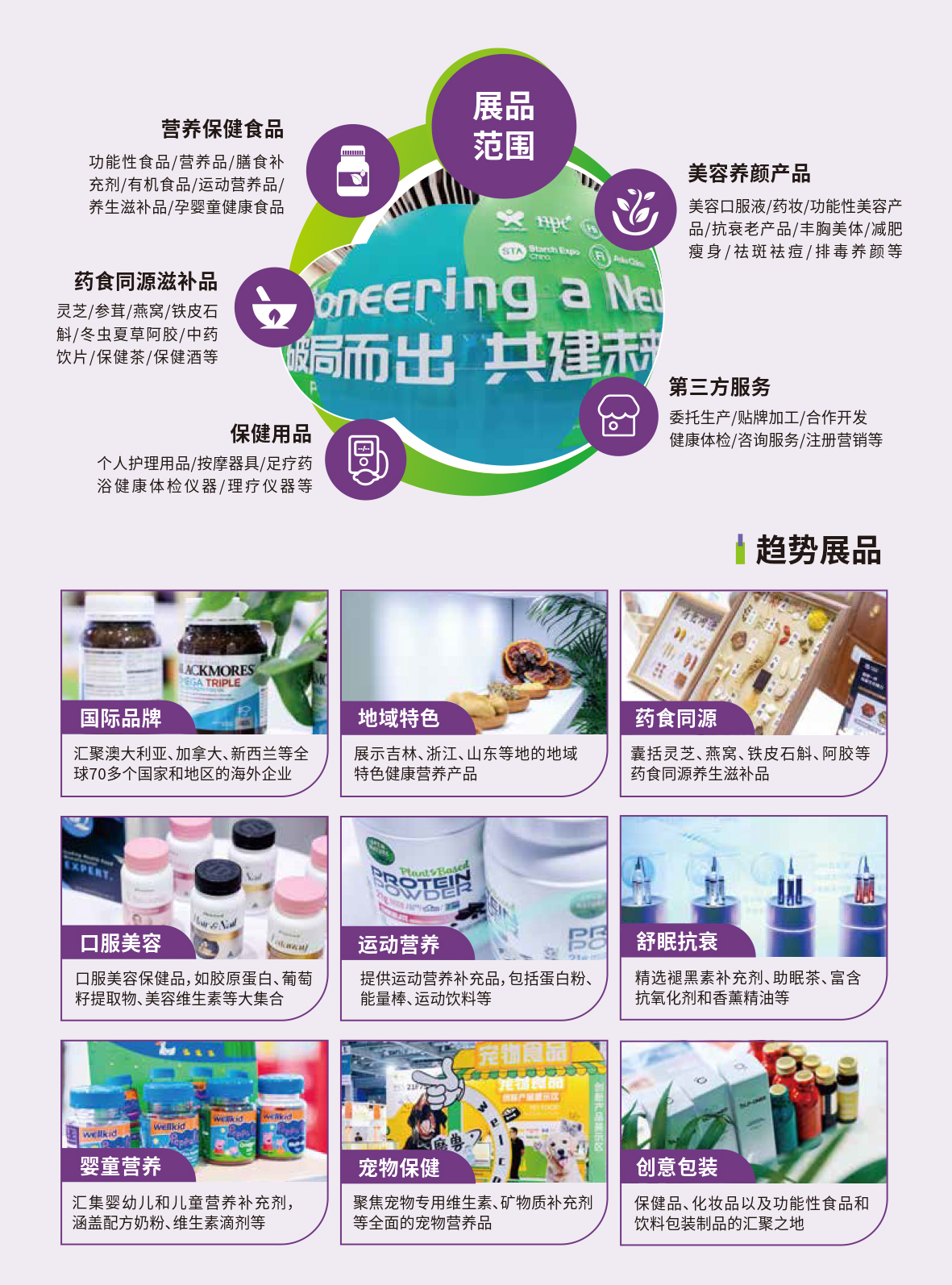 2025亚洲天然及营养保健品展（HNC健康营养展）