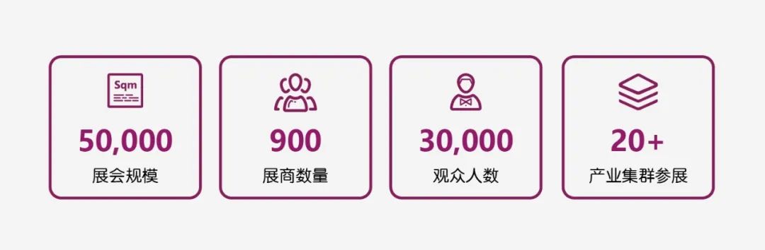 2025第七届上海国际帽子围巾手套暨服饰配饰展免费门票
