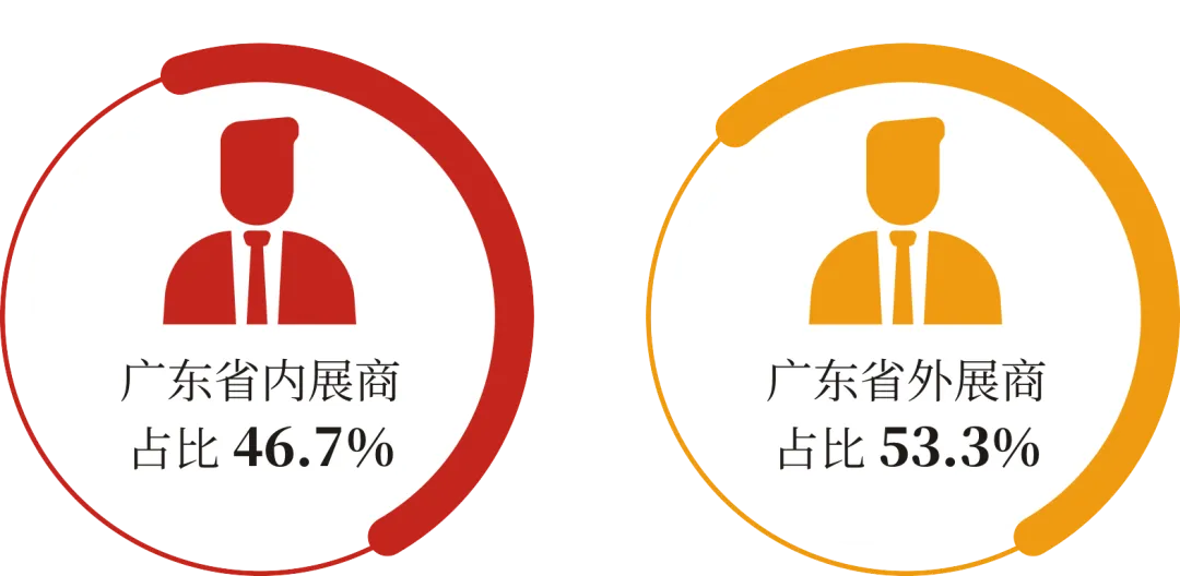 2025年中国陶瓷工业展会（广州国际陶瓷展时间及地点）