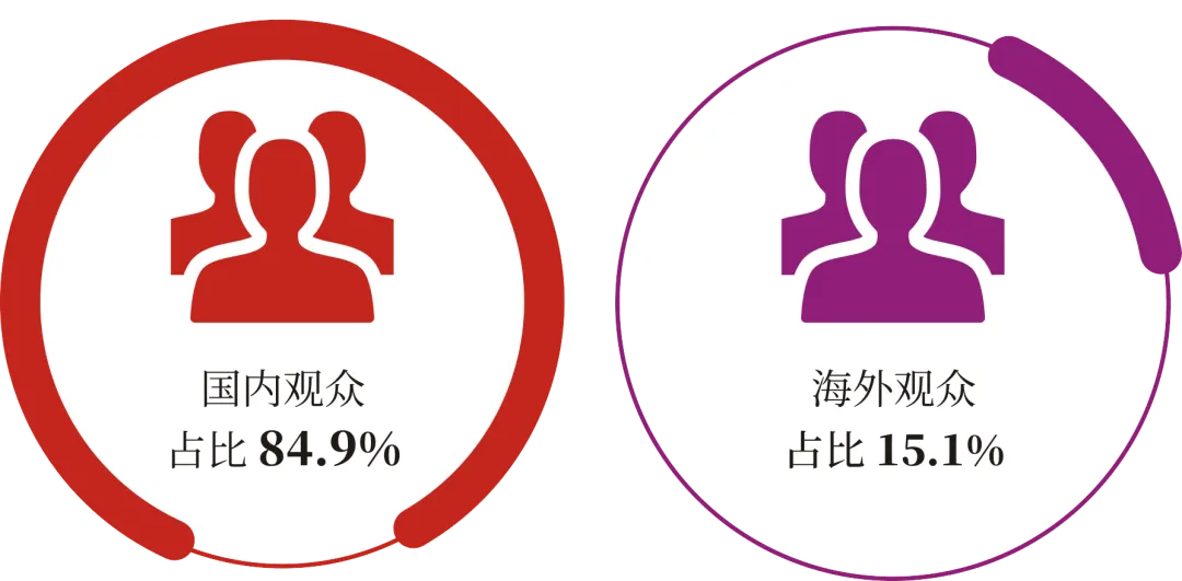 2025年中国陶瓷工业展会（广州国际陶瓷展时间及地点）