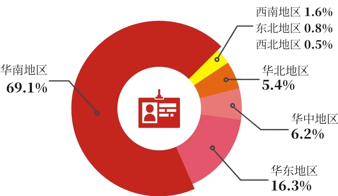 2025年中国陶瓷工业展会（广州国际陶瓷展时间及地点）