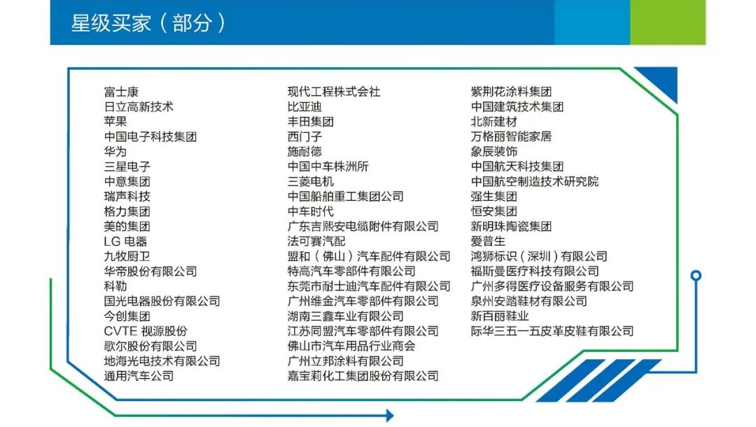 2025年大湾区国际胶粘剂及密封剂展览会将于5月15-17日于广州隆重召开 2025年大湾区国际胶粘剂及密封剂展览会将于5月15-17日于广州隆重召开