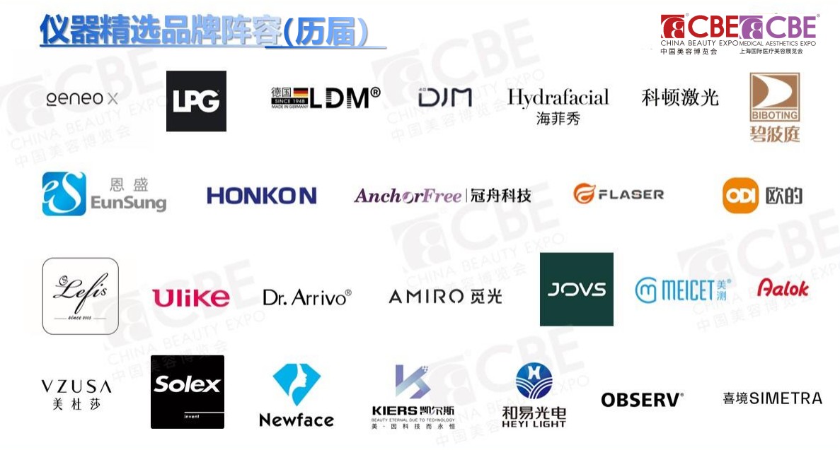 2025年上海美博会-上海CBE美博会【参展报名处】