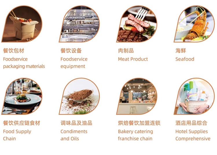 2026广州国际烘焙产业展览会（时间、地址、参展范围）